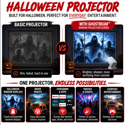 Halloween Window Projector